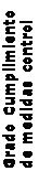 Text Box: Grado Cumplimiento</p>
</body></html>
