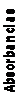 Text Box: Absorbancias