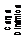 Text Box: C arg a D inámic a