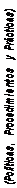 Text Box: (Políticas, Procedimientos y Prácticas)
