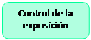 Rectángulo redondeado: Control de la exposición</p>
<p>