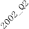 2002_Q2