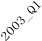 2003_Q1
