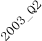 2003_Q2