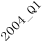 2004_Q1
