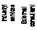 Text Box: Industry/ services<br />
External consultant<br />
