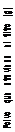 Text Box: Polvo que atraviesa el filtro (g)