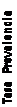 Text Box: Tasa Prevalencia