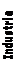 Text Box: Industria
