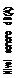 Text Box: Nivel sonoro dB(A)