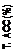 Text Box: T. ACC (%)
