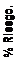 Text Box: % Riesgo.