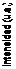 Text Box: Intensidad (u.a.)