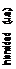 Text Box: Intensidad (u.a.)