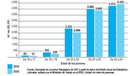 http://www.efdeportes.com/efd170/gimnasia-laboral-y-su-importancia-02.jpg