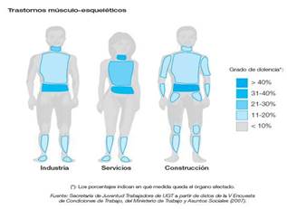 http://www.efdeportes.com/efd170/gimnasia-laboral-y-su-importancia-03.jpg