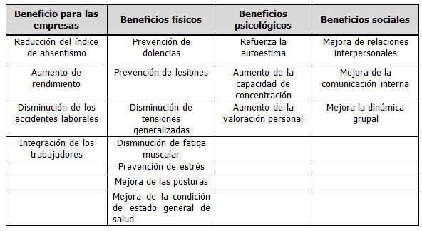 http://www.efdeportes.com/efd170/gimnasia-laboral-y-su-importancia-04.jpg