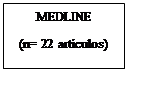 Text Box: MEDLINE
(n= 22 artículos)
