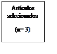 Text Box: Artículos selecionados
(n= 3)
