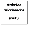 Text Box: Artículos selecionados
(n= 0)

