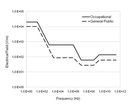 Fig1