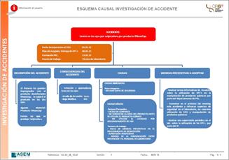 EC.01_IA_13.07_ESQ. CAUSAL INV. ACCIDENTE_13.07.jpg