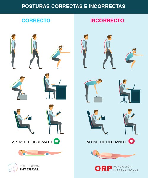 Chip arrepentirse sello Si teletrabajas y tienes dolor de espalda, estas pautas de ergonomía y yoga  te pueden ayudar | Prevención Integral & ORP Conference